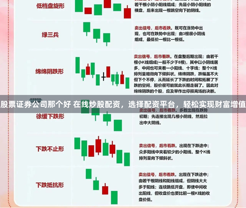 股票证券公司那个好 在线炒股配资，选择配资平台，轻松实现财富增值