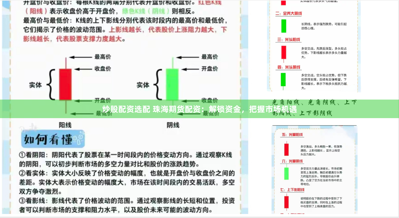 炒股配资选配 珠海期货配资：解锁资金，把握市场机遇