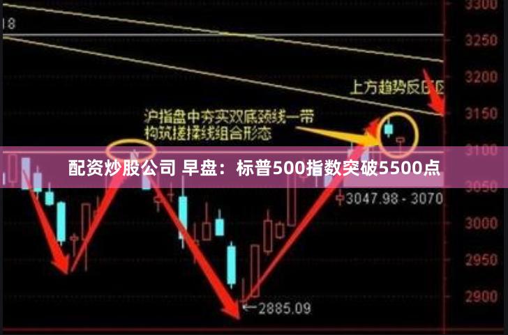 配资炒股公司 早盘：标普500指数突破5500点