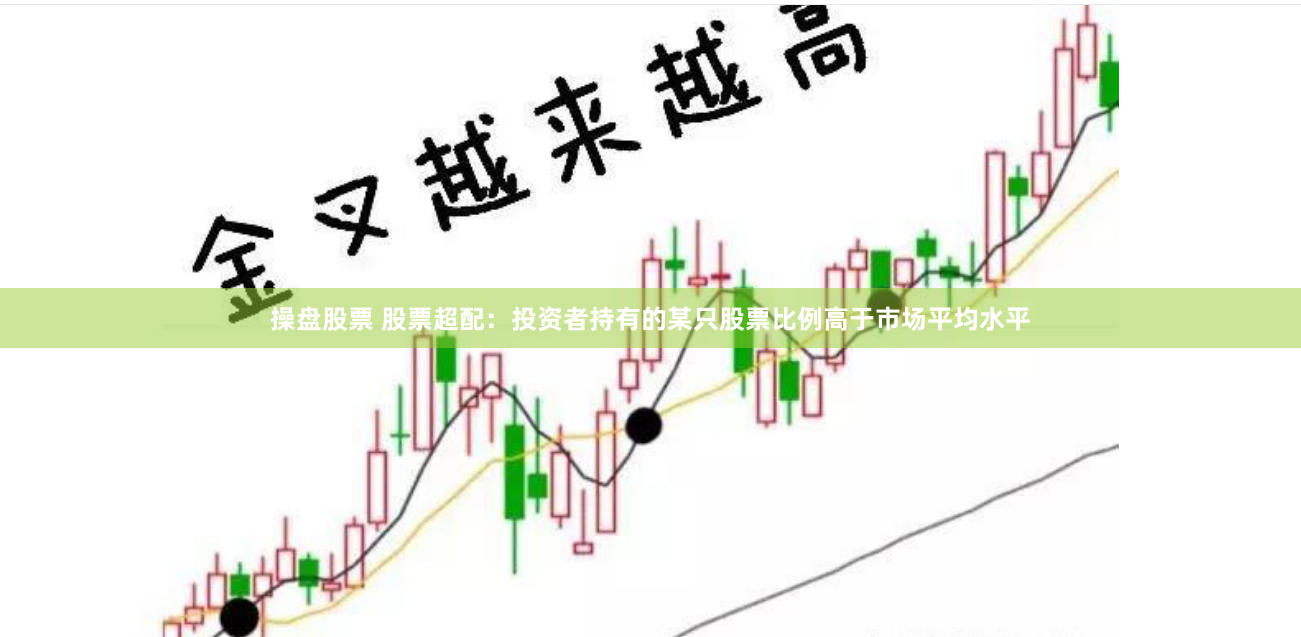 操盘股票 股票超配：投资者持有的某只股票比例高于市场平均水平