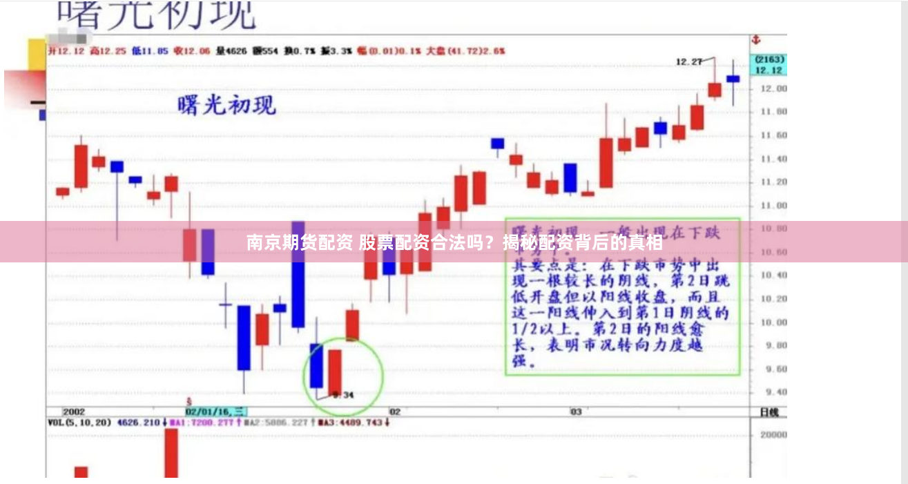 南京期货配资 股票配资合法吗？揭秘配资背后的真相
