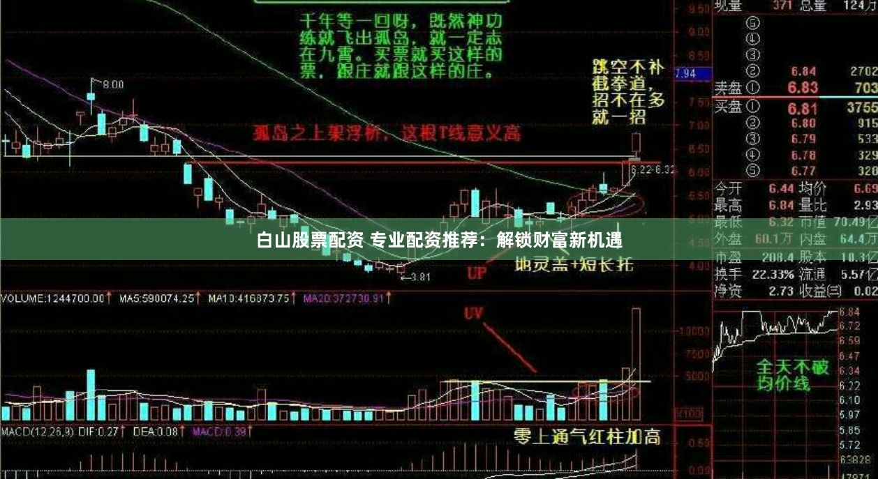 白山股票配资 专业配资推荐：解锁财富新机遇