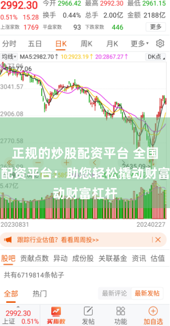 正规的炒股配资平台 全国股票配资平台:助您轻松撬动财富杠杆
