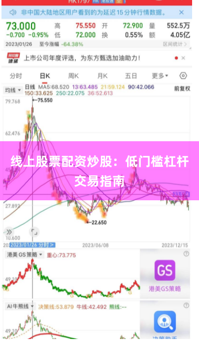 线上股票配资炒股：低门槛杠杆交易指南