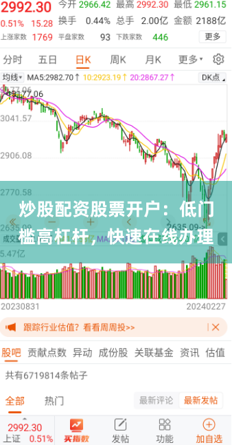 炒股配资股票开户：低门槛高杠杆，快速在线办理
