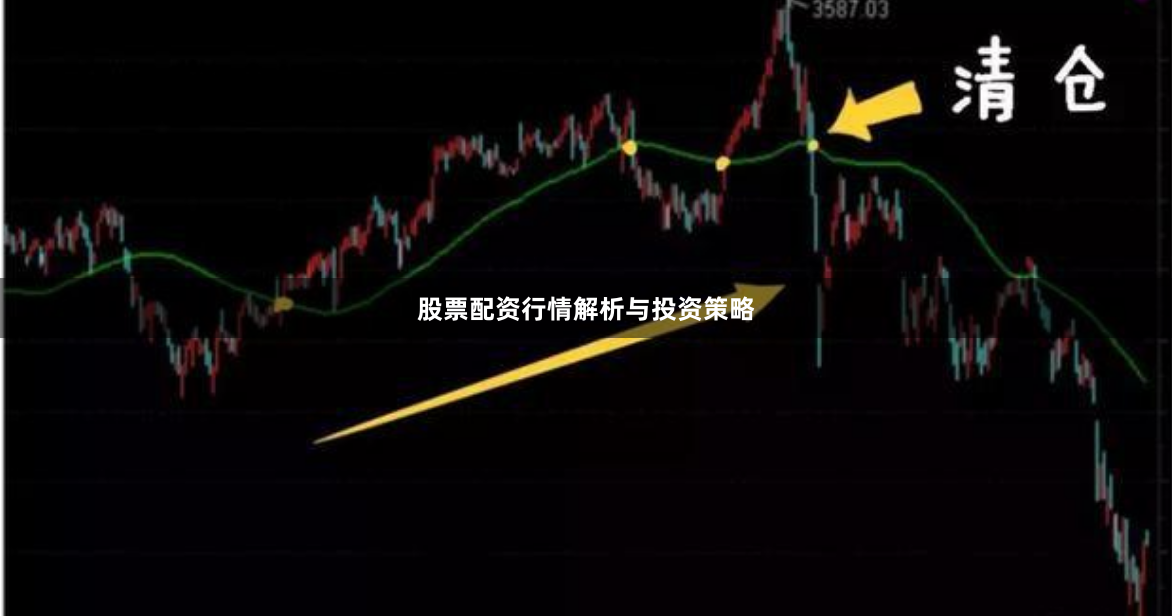股票配资行情解析与投资策略
