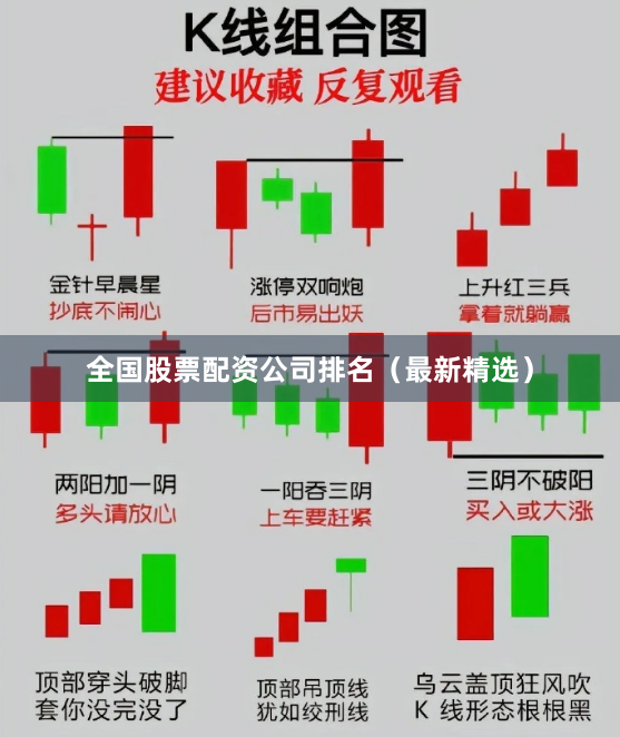 全国股票配资公司排名（最新精选）